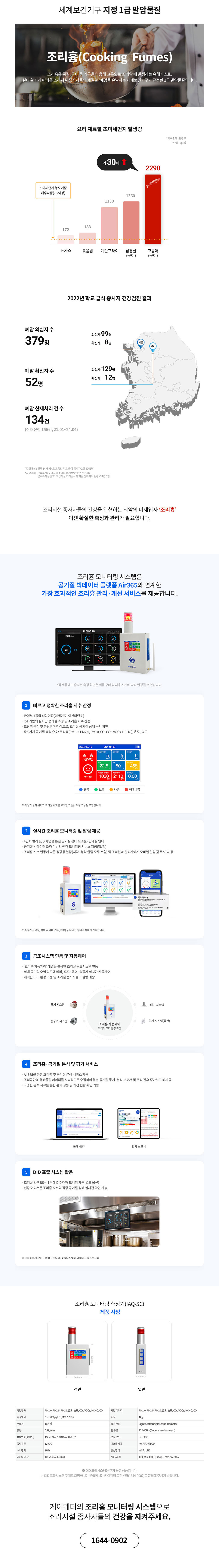 제품 상세